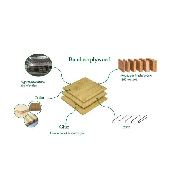 доски мебели 0.6mm-50mm ODM OEM панели переклейки твердой бамбуковой бамбуковый