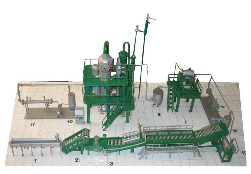 SS304 5T/H сконцентрировало технологическую линию 15T/Day ананаса