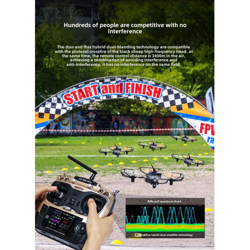 Ledi At9S Pro Model GPS Aircraft 12-Channel Remote Control Traversing Robot Drone Vehicle Plastic Fixed-Wing Drone Accessory