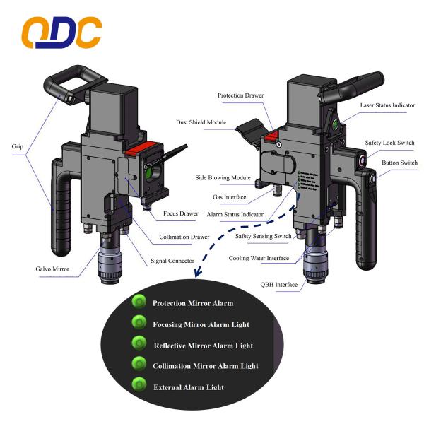 1064nm CW Laser Cleaning Machine Rust Removal 6000W Handheld Fiber Laser Cleaning Machine