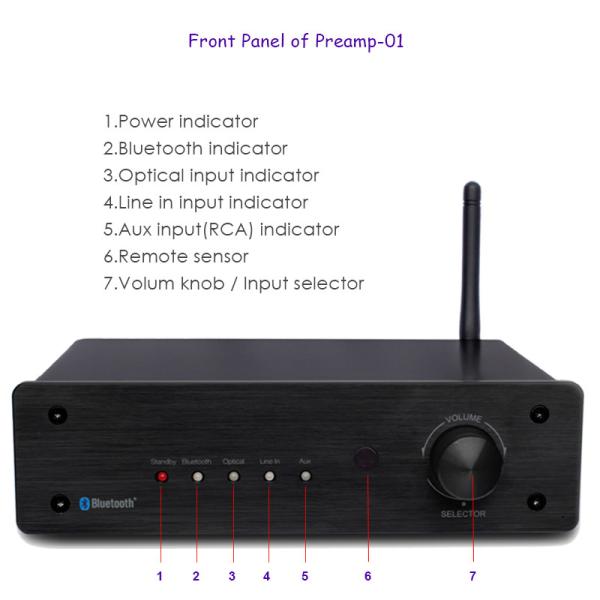 2 Channel Solid Audio Power Amplifier Bluetooth Pre Amplifier Home Stereo Audio Power Amp