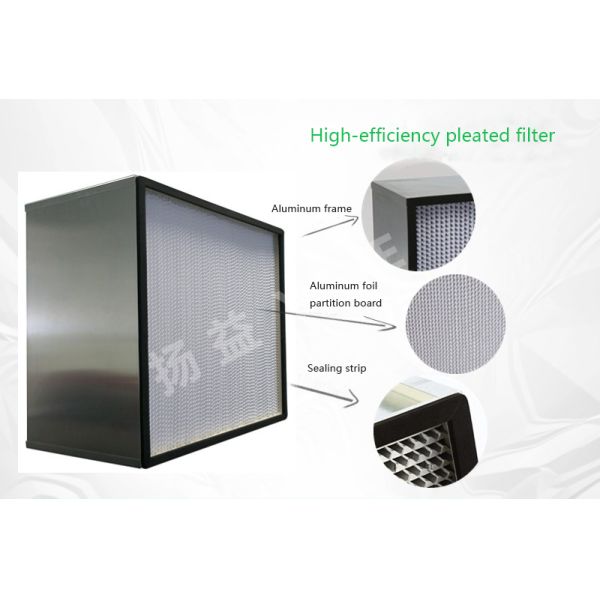 HEPA Air Filter With Fiberglass Filter Paper, Custom Size
