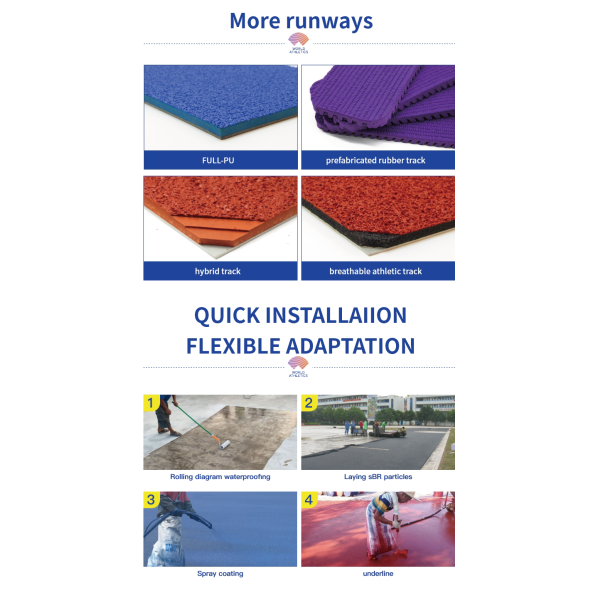 Easy Installation Athletic Running Track High Shock Absorption