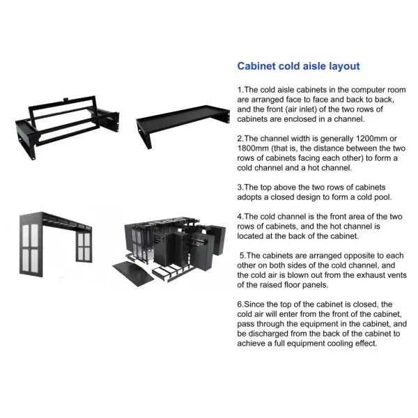 Cold Aisle Containment (CAC) Smart Modular Data Center Facilities Solutions Core Data Centers