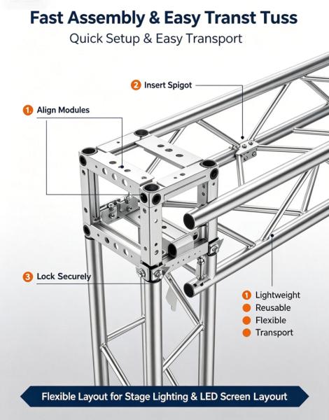 Portable Spigot Aluminum Stage Truss with High Load Bearing and Premium Aluminum Alloy for Event Lighting