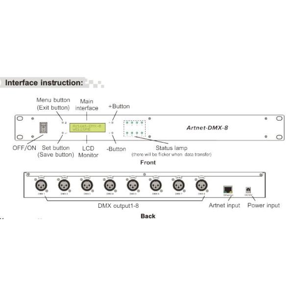 8 DMX512 Output Channels Artnet - to - DMX Converter Ethernet Control System