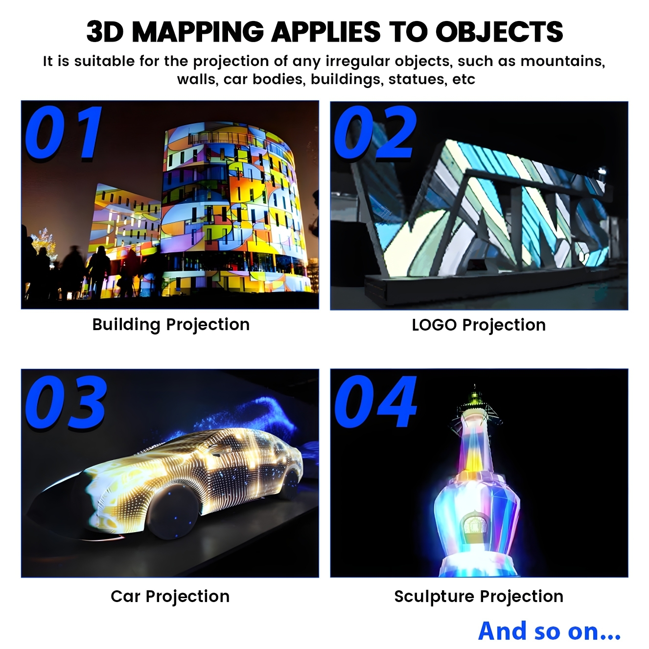 Внутренний 3D-картографический экран 360 вокруг проекции иммерсивный визуальный контент проекции