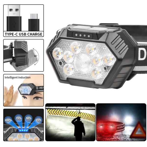 800 Lumen 1500mAh Rechargeable LED Headlamp for Outdoor Activities