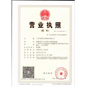 Guangzhou Sub-Group Auto Parts Co.,Ltd. Certifications