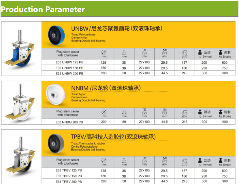 Factory Direct Sales Heavy Duty Durable Nylon Castor 8 Inch Caster Wheels For Scaffolding