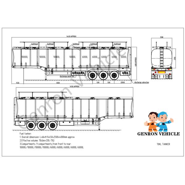 Genron 7000L 3axles 9silos carbon steel/aluminum fuel tanker semi trailer