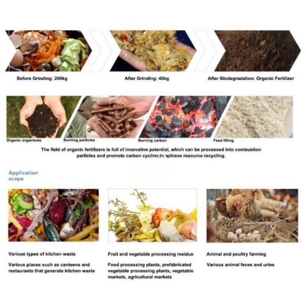 Food Waste To Fertilizer Recycling Treatment Digester Compost Dewatering Machine Disposer Shredder