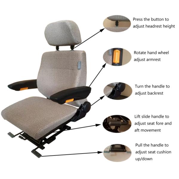 Простая регулировка типа Поддержка оборудования над головой Краны Сидение