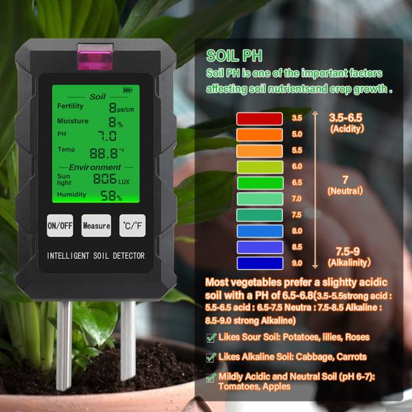 THE01879 Your Ultimate Tool for Gardening & Plant Care