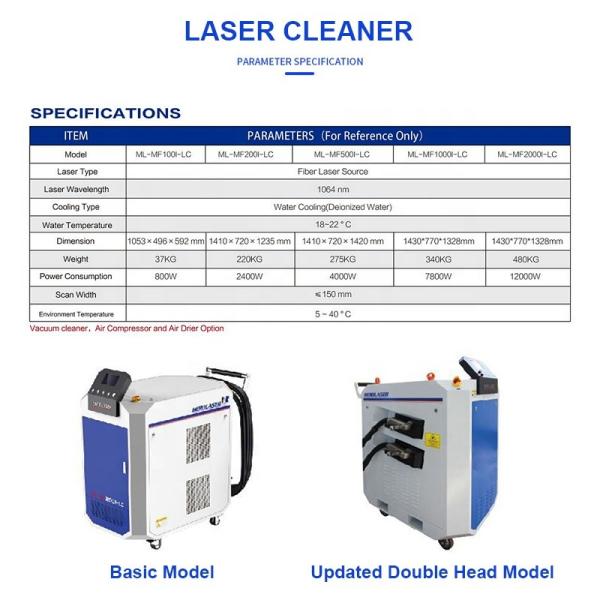 Continuous Paint Rust Oil Removal Fiber Laser Cleaner Metal Welding Spot