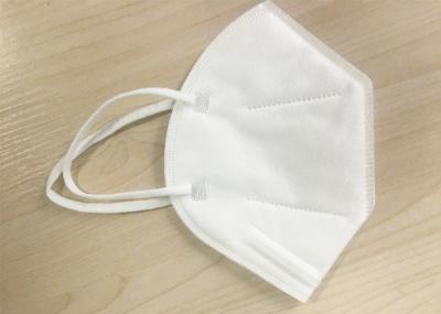 Anti Odour KN95 Filter Masks