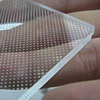 Feuille en verre de picoseconde de polystyrène de diffuseur acrylique de la plaque guide d'IP20 IP68 PMMA LED LGP