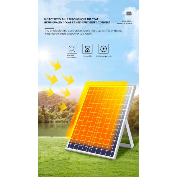 Света предохранения от глаза светов сарая солнечной энергии Alu 6000K квадрата солнечные крытые для газебо