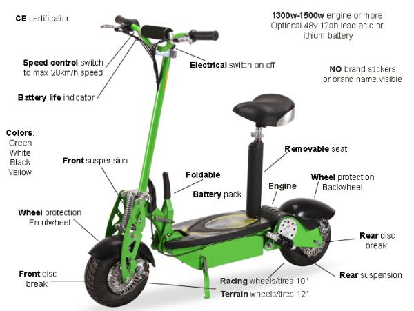 Green Folding Electric Mobility Scooter Lightweight With Lead Acid / Lithium Battery