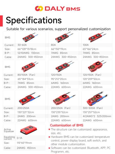 13s 14s 15s 16s 48v Storage Electric Vehicle Lithium Lifepo4 Battery Smart Bms 100a