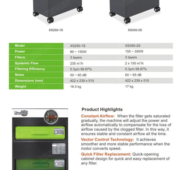 fume extraction system /150~350W Soldering Fumes Extractor 3 Layers Filters 2 X 150m³/h Systermic Flow