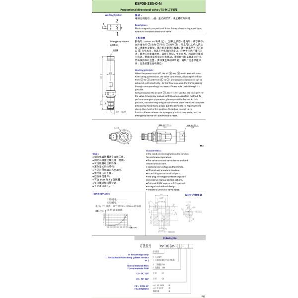 KSP08-28S-0-N Пропорциональное направленное на масла электромагнитное приводное устройство с резьбой на соленоидном клапане