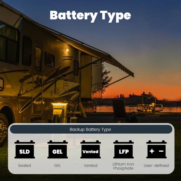 IP32 DC DC Charger MPPT Solar Charger 30A lightweight 12 / 24Vdc Rated Voltage