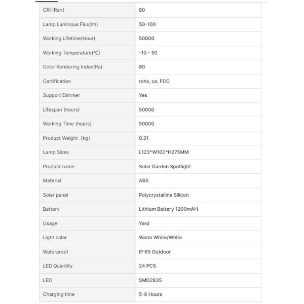 Новый 4pc набор Ip65 Led солнечный газовый шпик светофор садовый свет для сада ландшафт