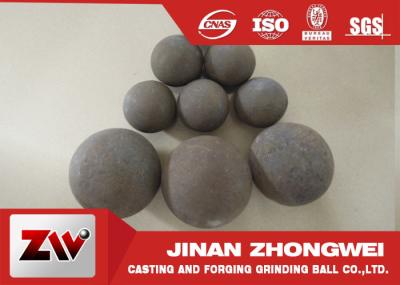 Forged and high cr cast grinding ball for ball mill used in mining