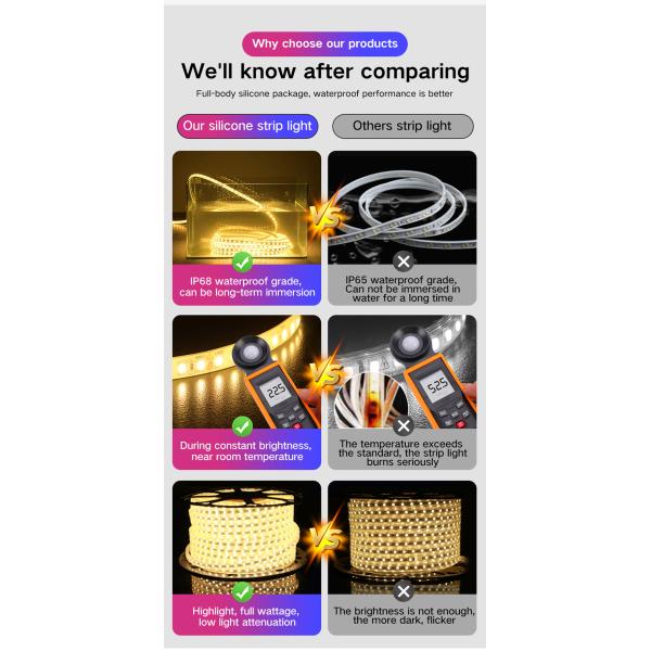 12V 24V IP68 водонепроницаемая наружная светодиодная лента 120leds / M светодиодные ночные световые ленты искренние твердые силиконовые затуманяемые полосы