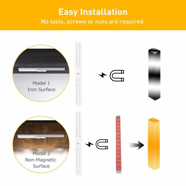 50LM 2.5W  Battery Powered Led Motion Sensor Light / Rechargeable Led Cabinet Light