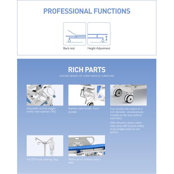 Панель костяка растяжителя спасения 4 створок исправила плита плавая аварийный растяжитель