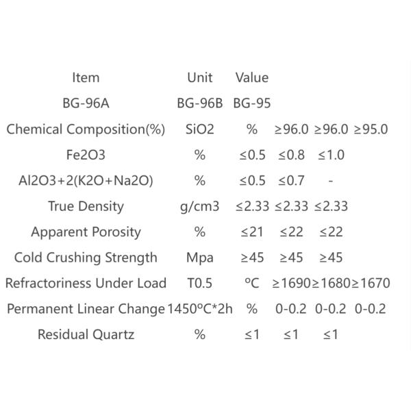 Silica Brick Of Coke Oven For Iron & Steel Company
