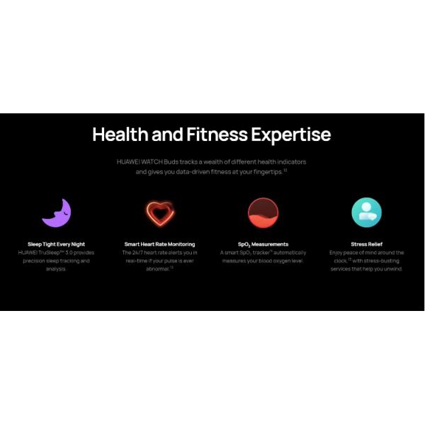 HUAWEI WATCH Buds auricular SmartWatch Reducción de ruido 2-en-1 llamada Monitoreo de oxígeno en sangre Hombres Mujeres Brazalete deportivo