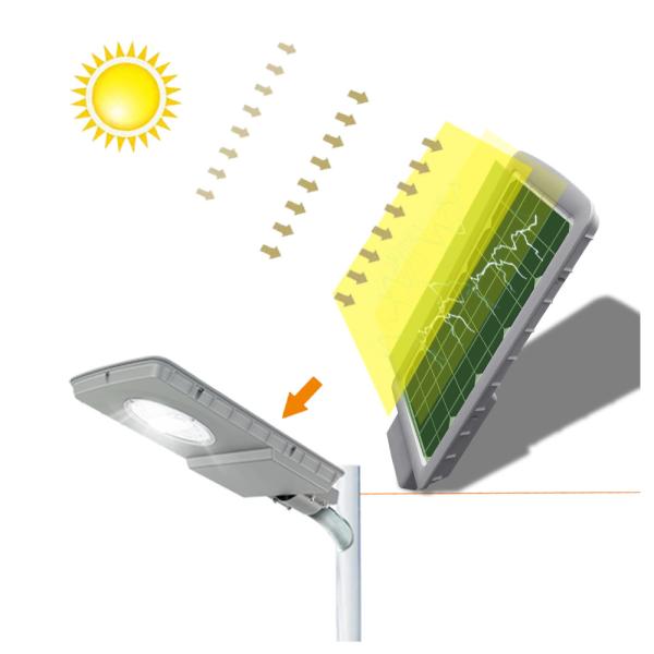 6000k 100w 200w 300w 500w todo em um lúmen alto solar IP66 da luz de rua impermeável
