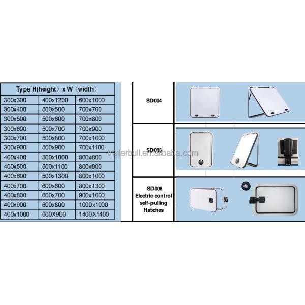 Настраиваемая 20 футовая автомобильная кабина для автомобилей для экспедиций и прицепов для RV