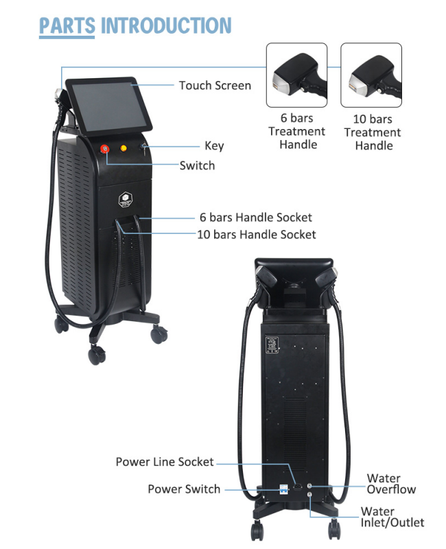 Triple Wavelength Diode Laser Hair Removal Machine Double Handle