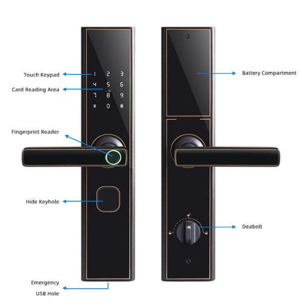 Active Feedback Digital Door Lock Bluetooth Red Bronze 3D Face Recognition