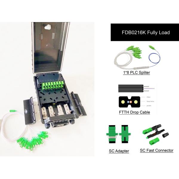 Fábrica de fibra óptica NAP Caja De Terminal 36 núcleos Ftth Caja de separación de fibra óptica FAT Negro ABS PC