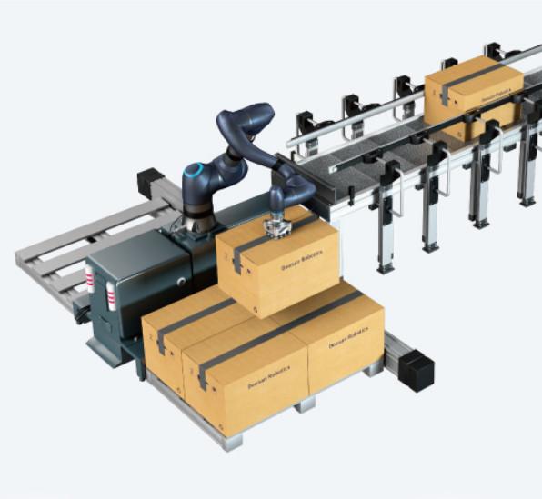Novíssima Doosan Robotics H2515 Carga útil 25kg Chega a 1500mm Objeto pesado Manipulação Cobot Braço Robótico Robotic Palletizer