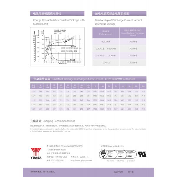 NP155-12H Batería de plomo ácido 12V155Ah para fuentes de alimentación ininterrumpidas Sistema de energía de almacenamiento de energía solar