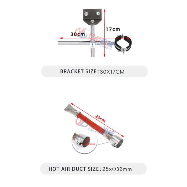 Hot Air Gun For Edge Banding Machine Edgebander Heating Gun