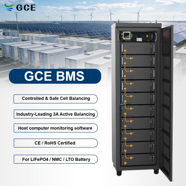 3U/4U High Voltage BMS for Energy Storage Systems | Rack Mounted Battery Management System up to 1500V