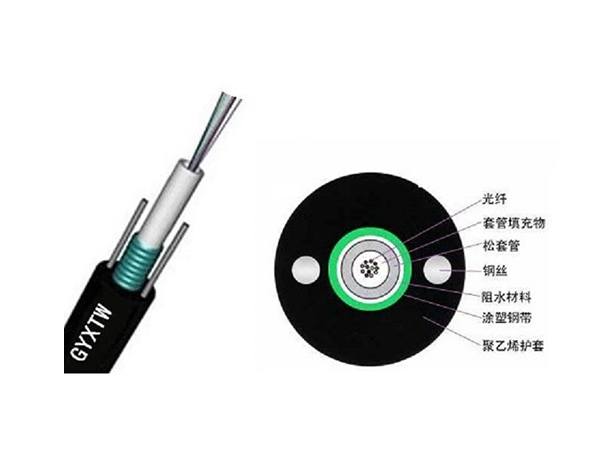 Central Loose Tube Fiber Optic Cable
