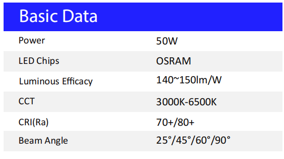 150lm / W LED высокий мачты свет Гарантия 5 IK08 с ADC12 литьевого алюминия для стадиона спорта