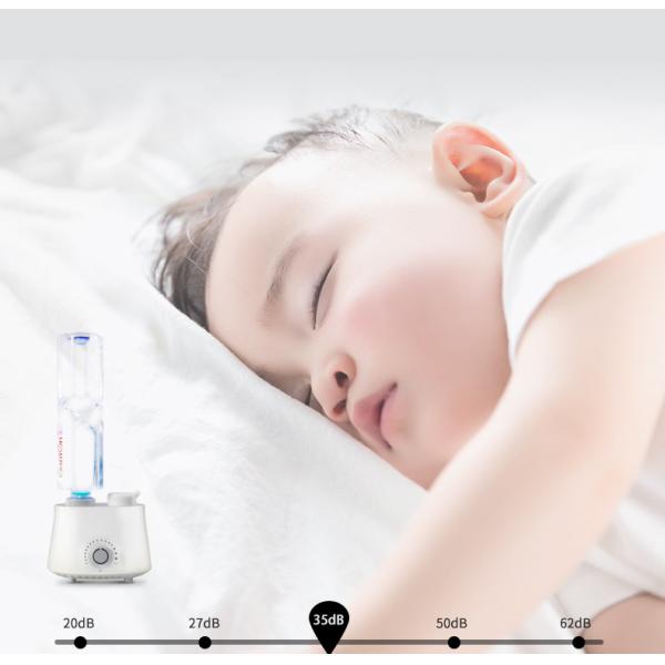 Silent USB Mini Portable H2O Water Bottle Spray Air Humidifier for Home Office Desktop