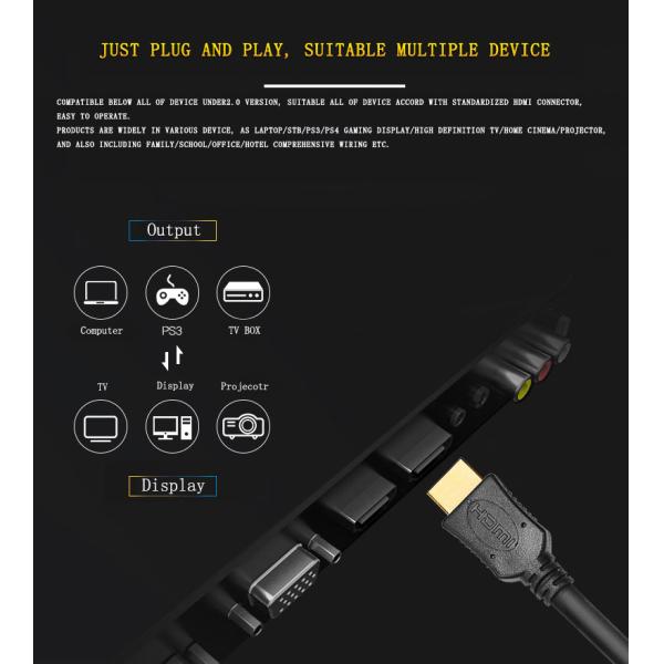 28AWG 2160P 1080P High Speed 4K HDMI Cable 18Gbps