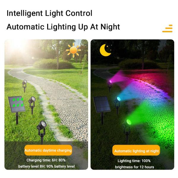 IP65 Solar Lawn Lights LED Outdoor Landscape Garden Solar Powered Highlight Spotlights