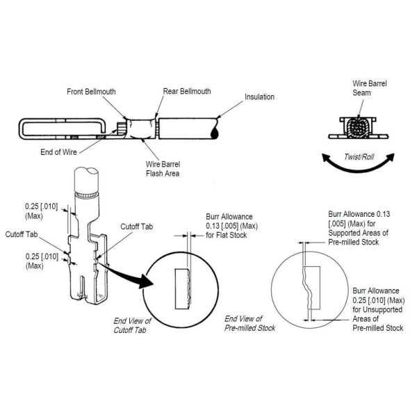 Insulation Displacement Terminals TE Connectivity 964340-5 MAG MATE Series 300 with Wire Slot Beams