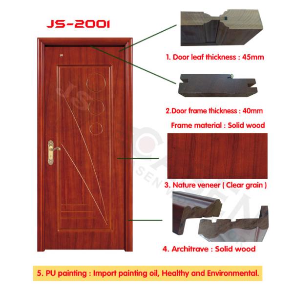 ODM Soundproof Solid Wood Flush Doors 80mm Width Pantone Color